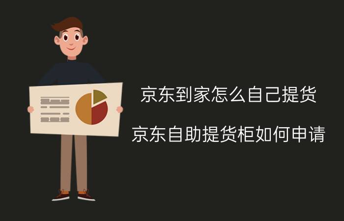 京东到家怎么自己提货 京东自助提货柜如何申请？